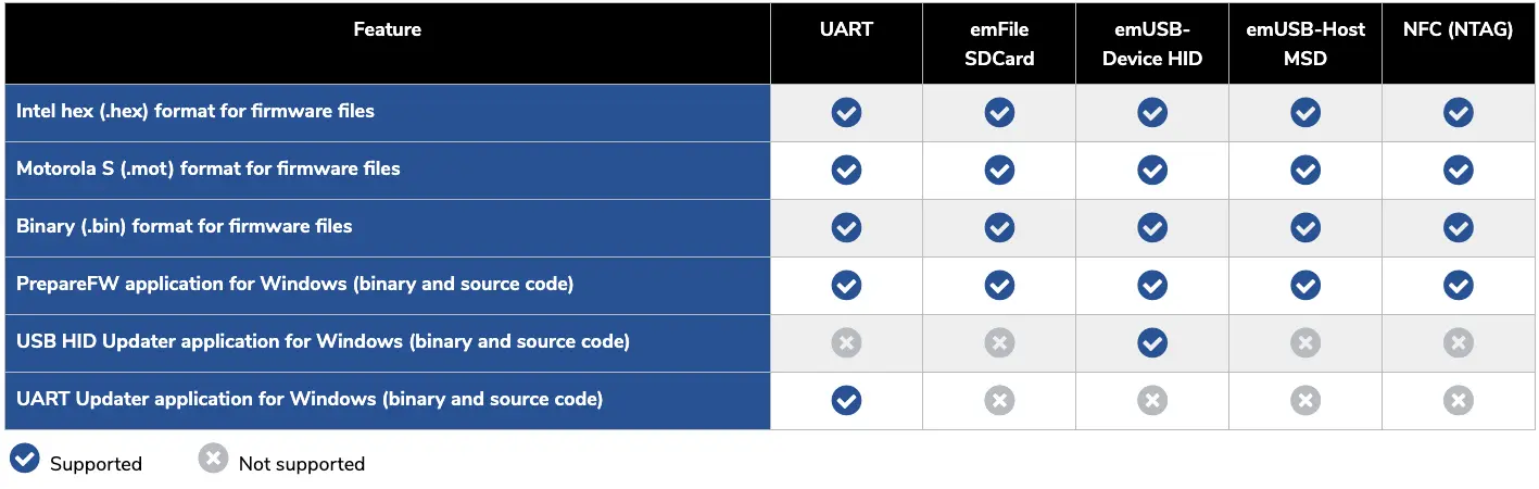 technical-specifications