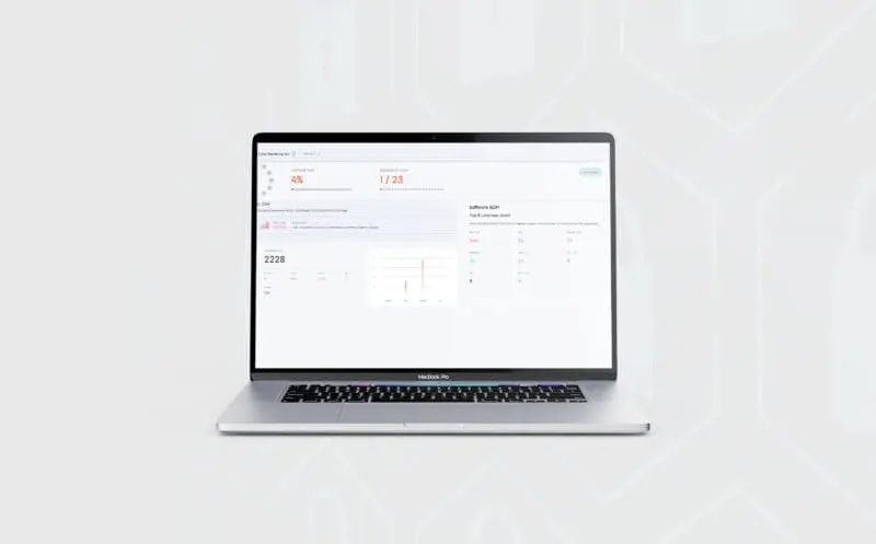A MacBook Pro displaying a cybersecurity compliance dashboard titled ‘Cyber Resilience Act.’ The screen shows a compliance score of 4%, 1 of 23 requirements passed, and a critical risk level with 2,228 total vulnerabilities. A section on the right lists the top 8 software licenses used, including EPL, ISC, and Apache 2.0.