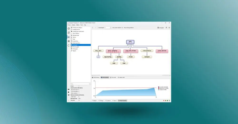 Proving The Absence Of Runtime Errors, Data Races And Checking MISRA Rules. Successful certifications. State of the Art.