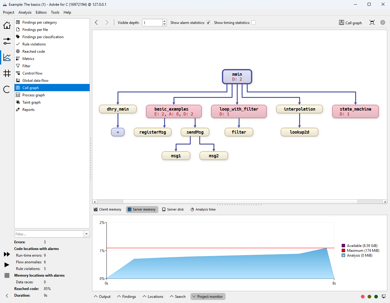 AbsInt Astree control flow visualization showing function interactions and software structure during static analysis.