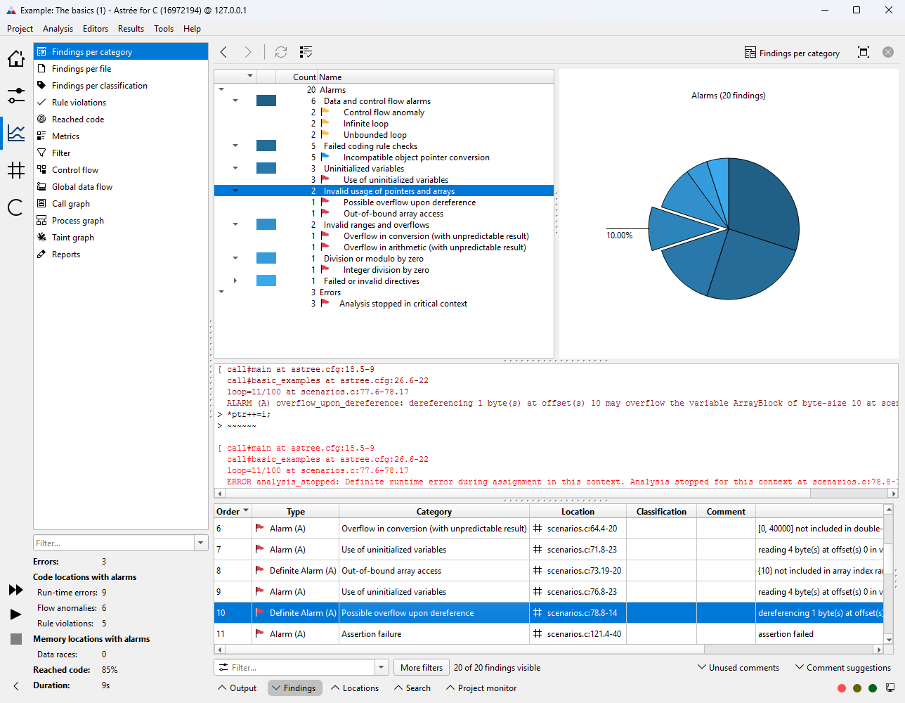 AbsInt Astree analysis results highlighting detected runtime errors and code issues in C/C++ software.