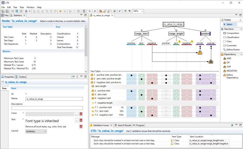 Razorcat CTE classification tree editor for structured test case design and coverage analysis in embedded software development