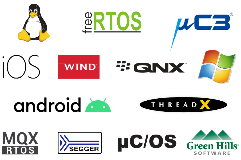 Linux freeRTOS microC3 Windriver QNX android ThreadX MQX Segger microC/OS GHS