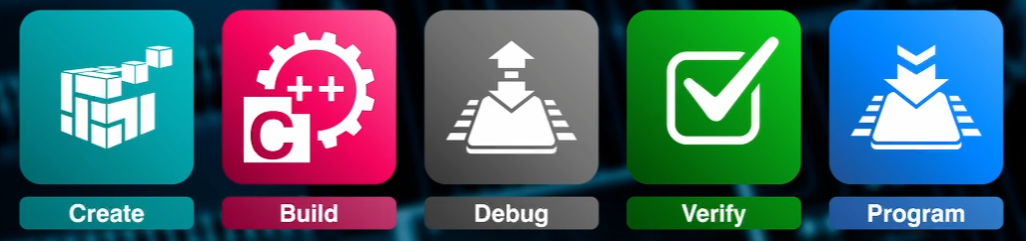 Tools & Knowledge Create-Build-Debug-Verify-Program