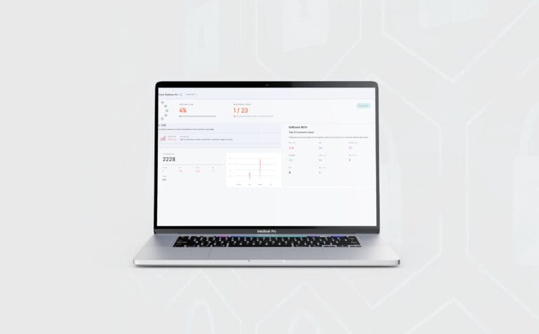 A MacBook Pro displaying a cybersecurity compliance dashboard titled ‘Cyber Resilience Act.’ The screen shows a compliance score of 4%, 1 of 23 requirements passed, and a critical risk level with 2,228 total vulnerabilities. A section on the right lists the top 8 software licenses used, including EPL, ISC, and Apache 2.0.